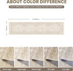 zesthome Long Rugs Runner - Image 2