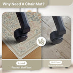 48"x60" Office Chair Mat for Hardwood Tile Floor, Under Desk Carpet Protector - Image 5