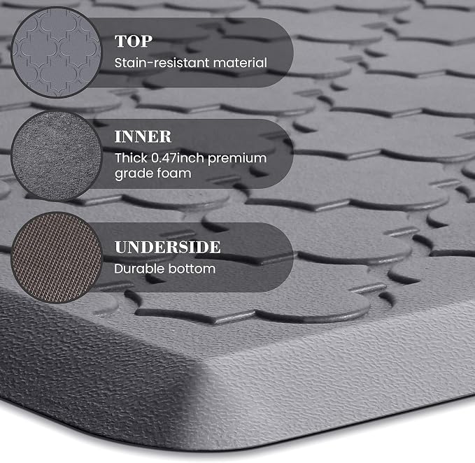 Kitchen Mat Cushioned Anti-Fatigue Floor Mat Water Resistant Non-Skid Kitchen - Image 5
