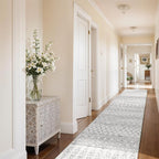 2'6"x12' Hallway Runner Rug Washable - Image 4