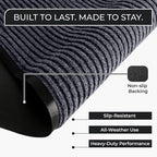 Commercial Door Mat 3'x10' Grey, Heavy Duty Industrial Floor Mat - Image 2