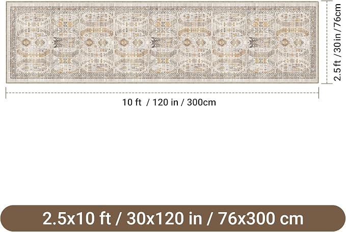 2'6" x 10'Non Slip Runner Rugs - Image 2