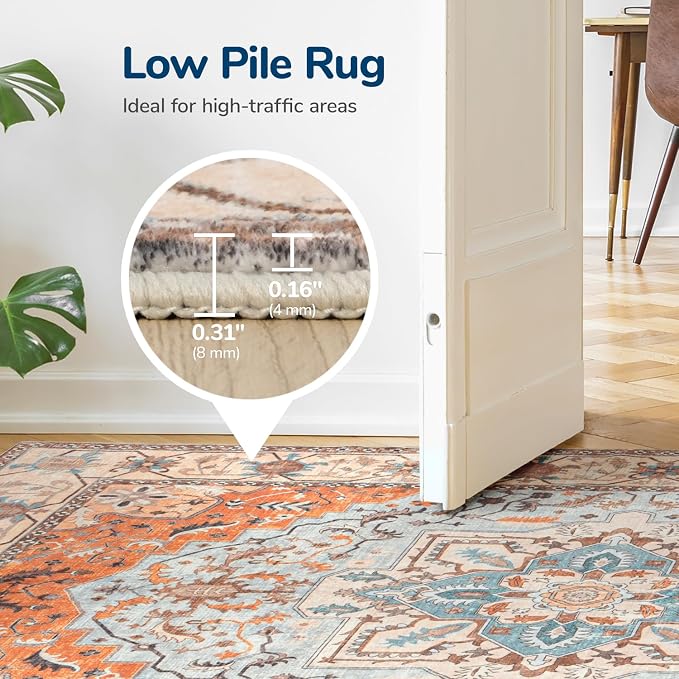 Lessymo 5x7 Area Rugs- Machine Washable Area Rugs, Super Soft Faux-Wool Area Rug - Image 6
