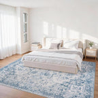 5x7 Area Rugs for Living Room:Blue Washable Vintage Medallion Boho Rug Non-Slip - Image 2
