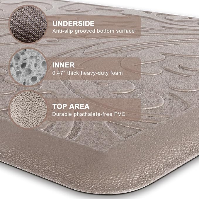 KMAT Kitchen Mat Cushioned Anti-Fatigue Waterproof Non-Slip Standing Mat - Image 3