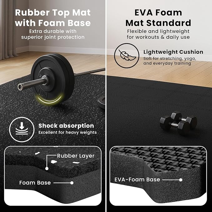 bemaxx Gym Mats Set - Image 10