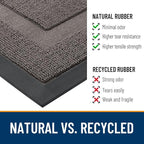 OLANLY Half Circle Door Mat Indoor Outdoor Entrance Welcome, Waterproof - Image 4