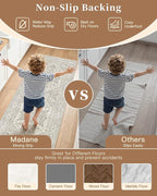 Madane 2-Piece Kitchen Runner Rug Set, Small Area Rug Non-Slip Vintage Door Mat - Image 8