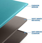 StepRite Kitchen Mats, Cushioned Anti Fatigue Kitchen Mats - Image 5