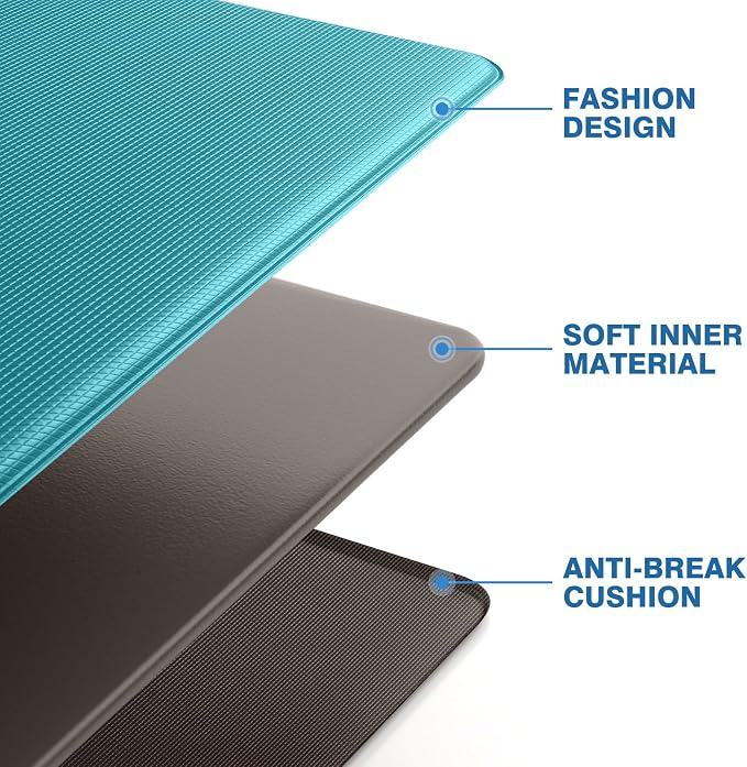 StepRite Kitchen Mats, Cushioned Anti Fatigue Kitchen Mats - Image 5