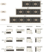 RELEANY Area Rugs Runner 2'x10' Washable Non-Slip, Floral Vintage Distress - Image 2