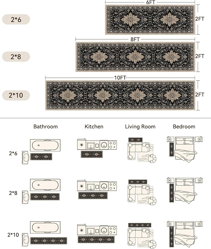 RELEANY Area Rugs Runner 2'x10' Washable Non-Slip, Floral Vintage Distress - Image 2