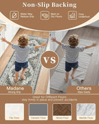 Madane 2-Piece Kitchen Runner Rug Set, Small Area Rug Non-Slip Vintage Door Mat - Image 8
