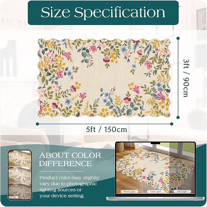 Colorful Floral Entry Rug - Image 2