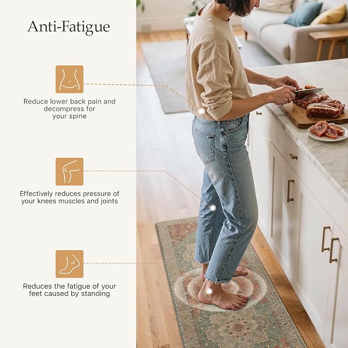 GENIMO Kitchen Mats for Floor, Washable Anti Fatigue Mat for Cushioned - Image 3
