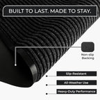 Large Door Mat 3' x 5' Black, Heavy Duty Commercial Floor Mat, Industrial Floor - Image 7