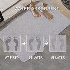 1/10 Inch Ultra Thin Indoor Door Mat, Long-Lasting & Maximum Non-Slip Rubber - Image 8