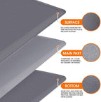 TranquilRelax Kitchen Mat, 17.3''x28'' | Cushioned Thick Floor Comfort - Image 3