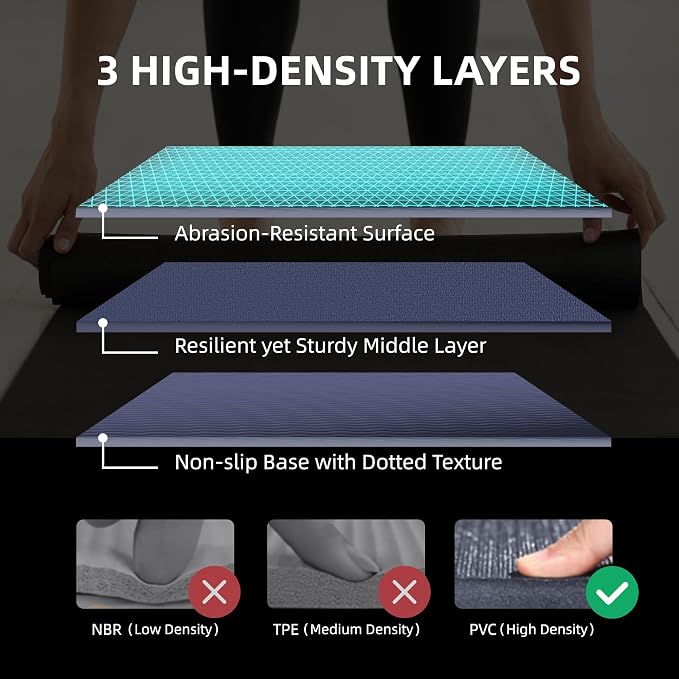 GymCope Large Exercise Mat for Home Workout, - Image 4