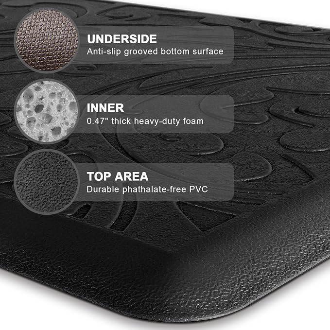 KMAT Kitchen Mat Cushioned Anti-Fatigue Waterproof Non-Slip Standing Mat - Image 3