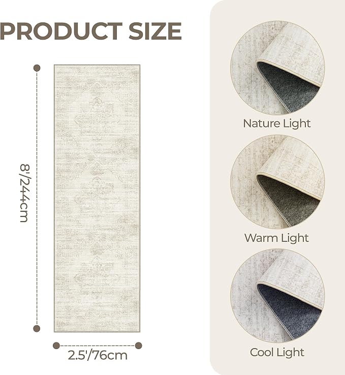 Kitchen Runner Rug Non Slip - Image 2