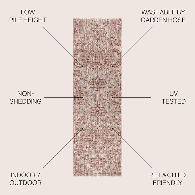 JONATHAN Y Boho Medallion Indoor Outdoor Runner Rug 2X8 Red/Taupe, Estrella - Image 2