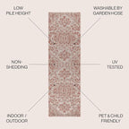 JONATHAN Y Boho Medallion Indoor Outdoor Runner Rug 2X8 Red/Taupe, Estrella - Image 2