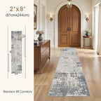 UERMEI 2x8 Washable Runner Rug for Hallway, Non Slip Low Pile Kitchen Carpet - Image 5