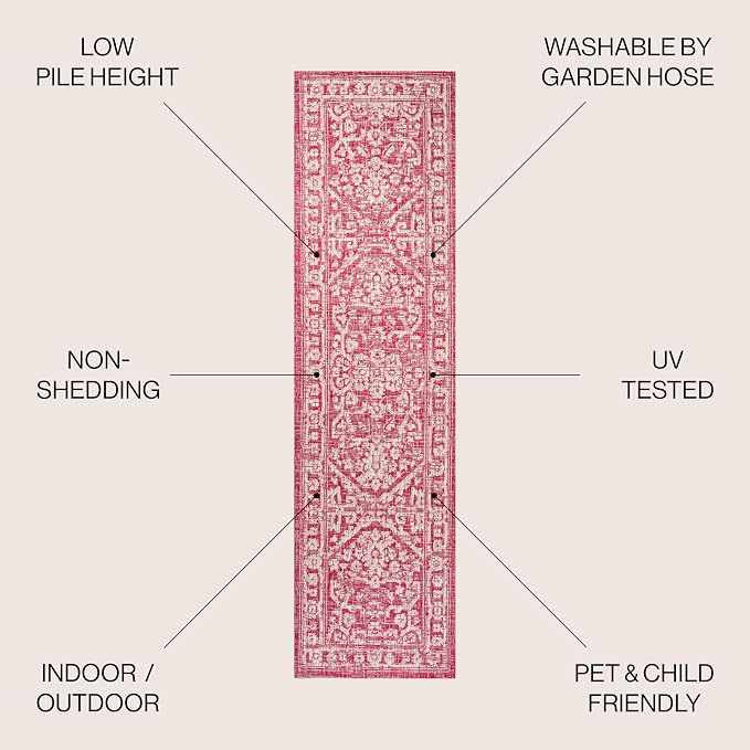 JONATHAN Y Boho Medallion Indoor Outdoor Runner Rug 2X10 Fuchsia/Light Gray - Image 2