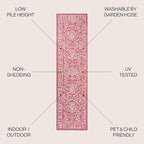 JONATHAN Y Boho Medallion Indoor Outdoor Runner Rug 2X10 Fuchsia/Light Gray - Image 2
