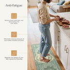 GENIMO Kitchen Mats for Floor, Washable Anti Fatigue Mat for Cushioned - Image 3