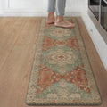 GENIMO Kitchen Mats for Floor, Washable Anti Fatigue Mat for Cushioned by GENIMO