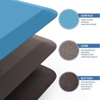 KitchenClouds Kitchen Mat Cushioned Anti Fatigue Kitchen Rug 0.8inch Waterproof - Image 5