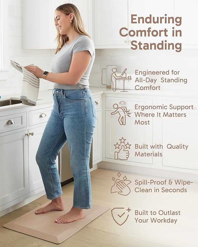 Ophanie Kitchen Mats for Floor, 3/4 inch Thick, 20x32 Anti Fatigue Cushioned Mat - Image 3