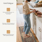GENIMO Kitchen Mats for Floor 2PCs, Washable Anti Fatigue Mat for Cushioned - Image 3