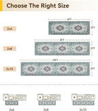 RELEANY Area Rugs Runner 2'6"x5' Washable Non-Slip, Floral Vintage Distress - Image 2