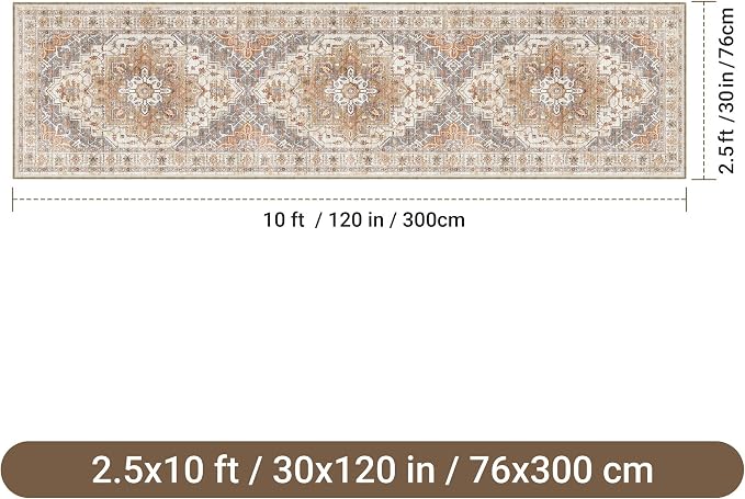 2'6" x 10'Non Slip Runner Rugs - Image 2