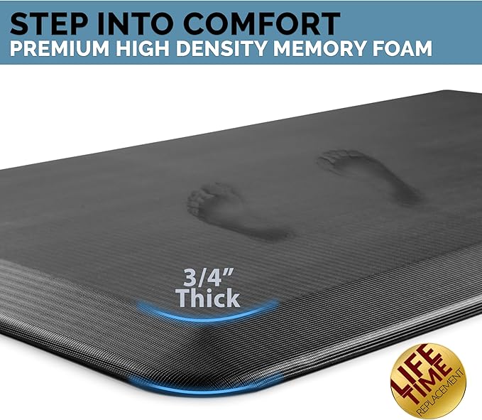 ComfiLife Anti Fatigue Floor Mat – 3/4 Inch Thick Kitchen Mats - Image 2