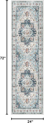 Madane Washable Runner Rug - Image 2