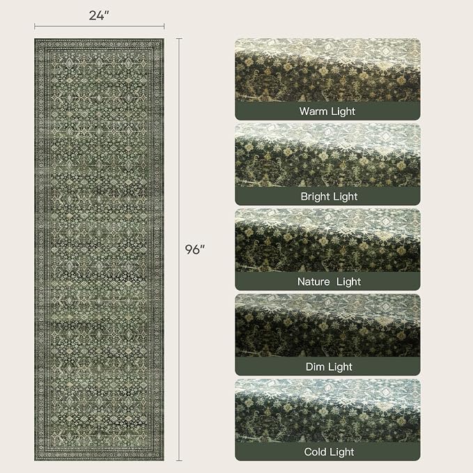 Lofus 2X 8 Area Rug for Hallways, Low Pile Soft Carpet Runner for Kitchen - Image 2