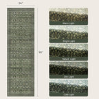 Lofus 2X 8 Area Rug for Hallways, Low Pile Soft Carpet Runner for Kitchen - Image 2