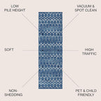 JONATHAN Y Boho Vintage Diamond Blue/White Runner Rug 2X10 ft, Moroccan Hype - Image 2