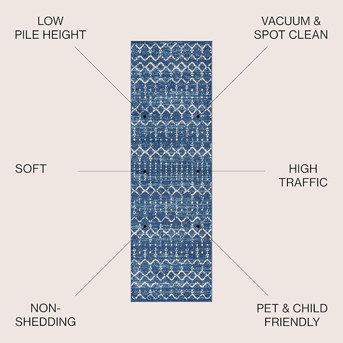 JONATHAN Y Boho Vintage Diamond Blue/White Runner Rug 2X10 ft, Moroccan Hype - Image 2