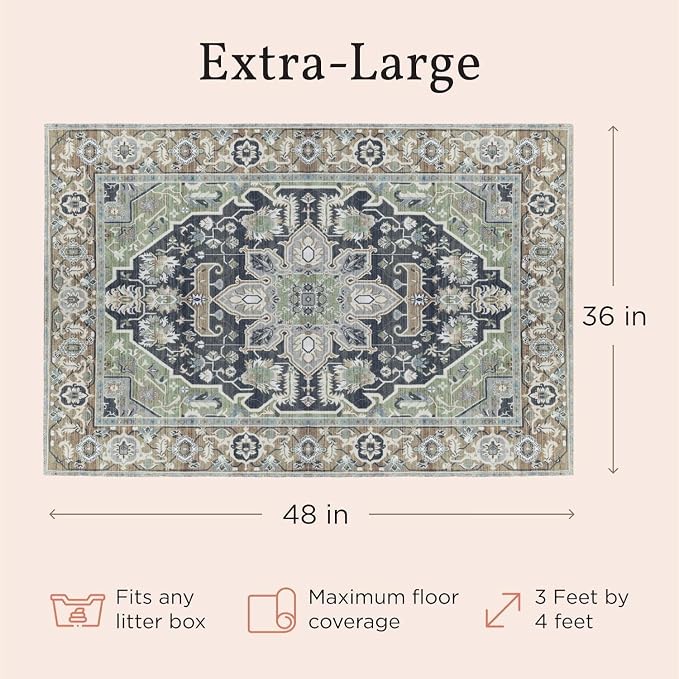 Lovewag Pets Cat Litter Mat 2 Pack - Image 8