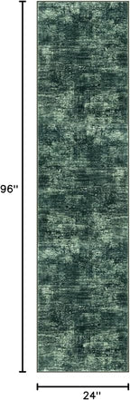 IOHOUZE Abstract Runner Rug 2x8 Ft Washable Runners - Image 2