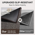 Kitchen Rugs and Mat Non Slip Washable, Super Absorbent Kitchen Mats - Image 4