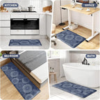 LuxStep Kitchen Mat Waterproof Kitchen Rugs - Image 7