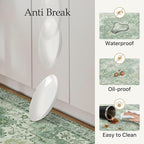 GENIMO Kitchen Mats for Floor, Washable Anti Fatigue Mat for Cushioned - Image 5