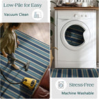 3x5 Striped Entry Rug - Image 6