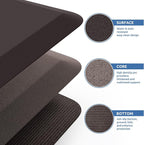 KitchenClouds Kitchen Mat Cushioned Anti Fatigue Kitchen Rug Non Slip Standing - Image 5